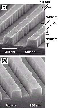 Discovery Could Lead To Faster, Smaller, Cheaper Computer Chips