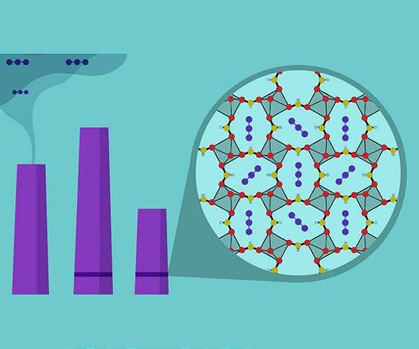 This simple material could scrub carbon dioxide from power plant smokestacks