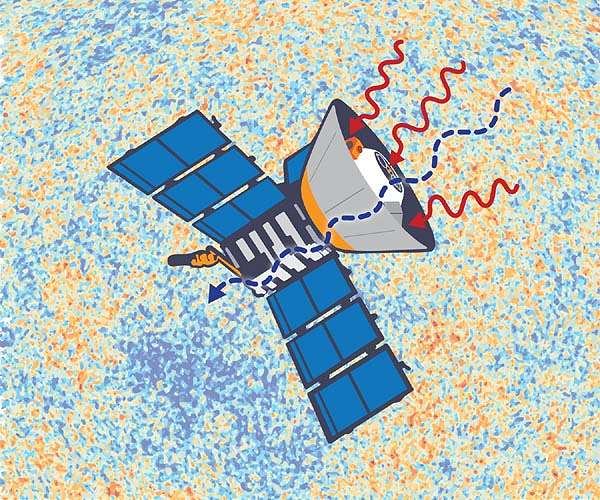 Ghostly 'mirror world' might be cause of cosmic controversy