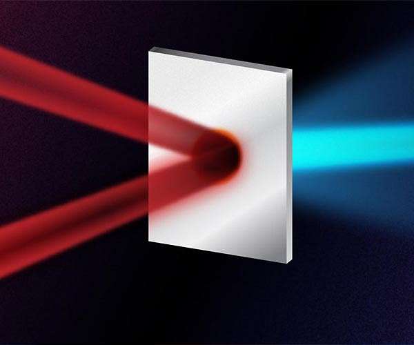 Colliding lasers double the energy of proton beams