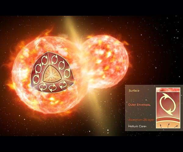 Scientists Find More Evidence the Universe Is a Violent Place