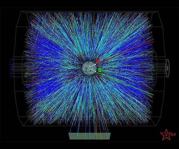 Revolutionizing Particle Physics: AI's Role in Deciphering Complex Particle Paths