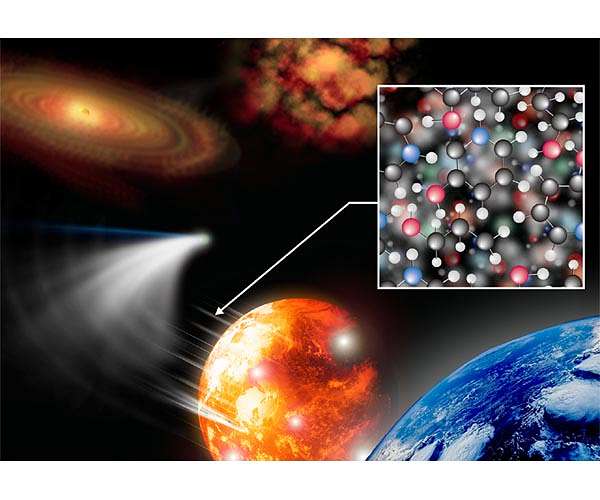 Ingredients for Life Appear in Stellar Nurseries Long Before Stars are Born
