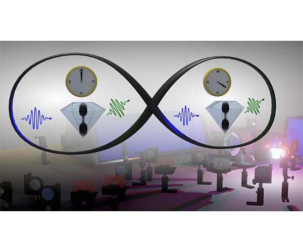 When light and atoms share a common vibe