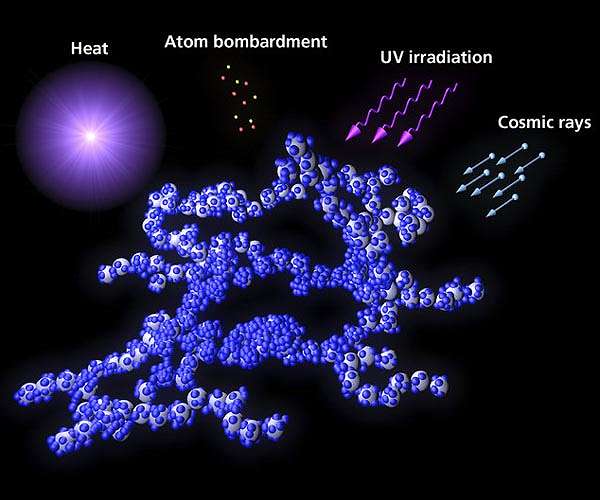 New experiments show complex astrochemistry on thin ice covering dust grains