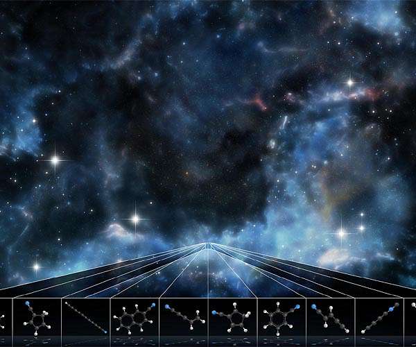 Scientists uncover warehouse-full of complex molecules never before seen in space