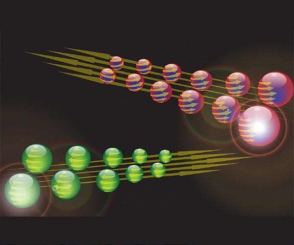 One-way roads for spin currents
