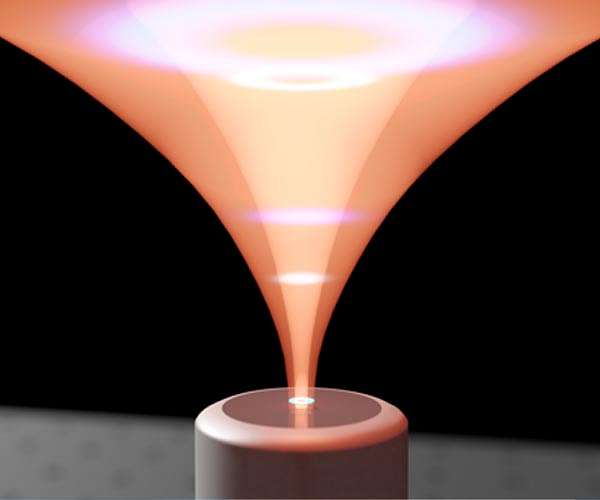 Optical foundations illuminated by quantum light