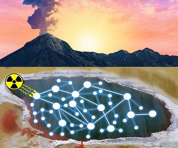 Study reveals continuous pathway to building blocks of life