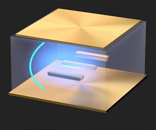 Controlling ultrastrong light-matter coupling at room temperature