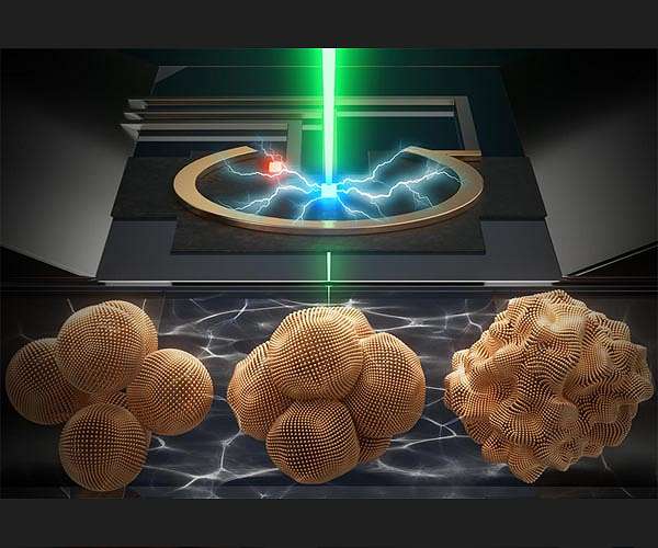 How a record-breaking copper catalyst converts CO2 into liquid fuels
