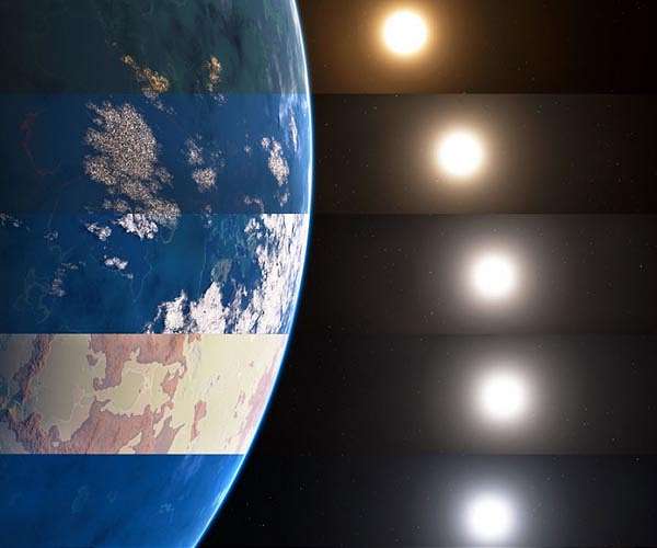 Exoplanet climate 'decoder' aids search for life