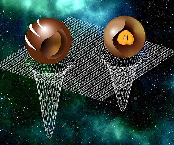 Cosmic chocolate pralines: General neutron star structure revealed