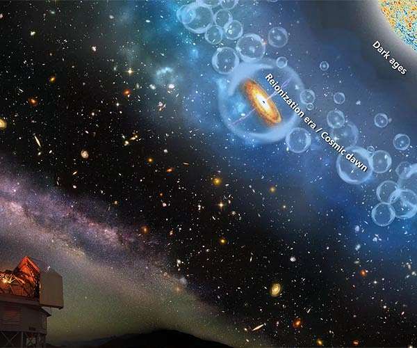 Non-detection of key signal helps determine what first galaxies were and were not like