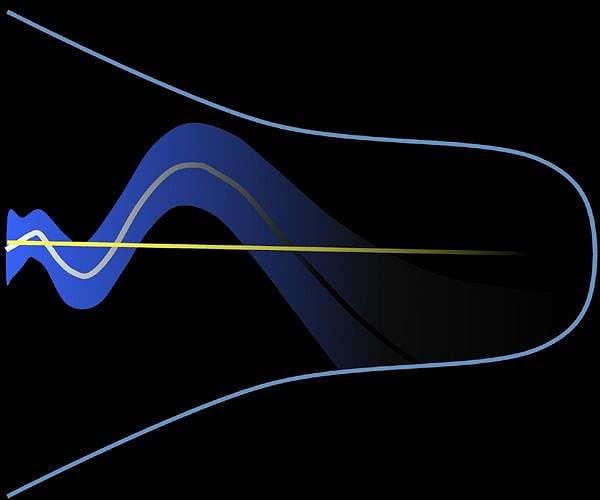 Reconsidering the cosmological constant