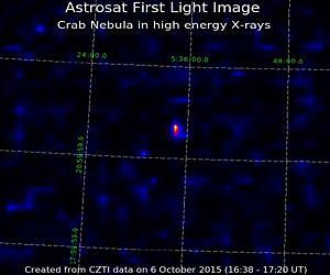 Astrosat First Light: CZT Imager Looks at Crab Nebula