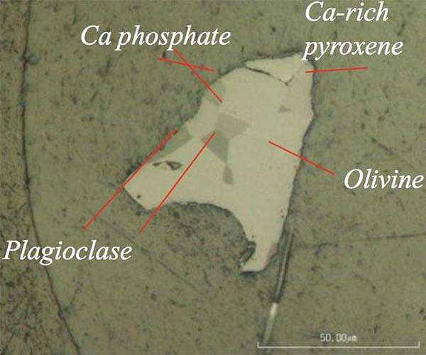 Particles collected by Hayabusa give absolute age of asteroid Itokawa