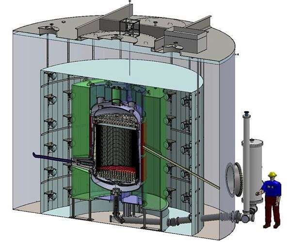 'Heart' of LUX-ZEPLIN Dark Matter Detector assembled