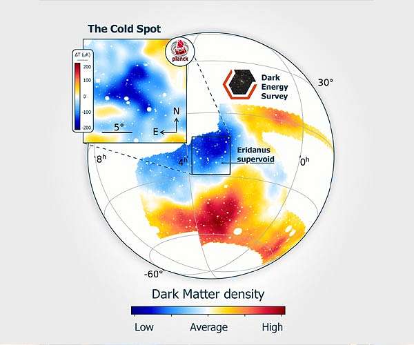 Understanding the "cold spot" in the cosmic microwave background