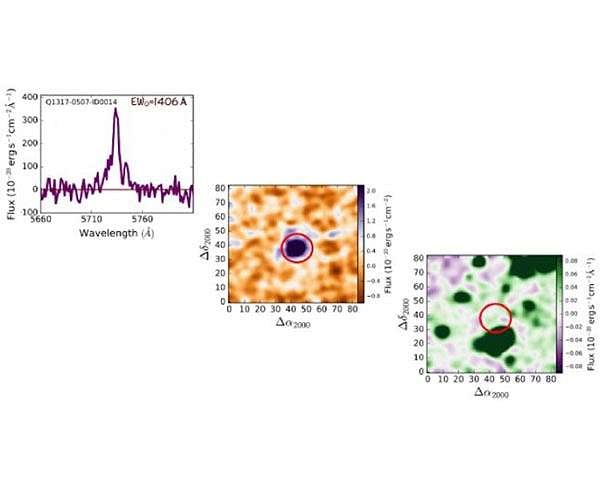 Lightening up dark galaxies