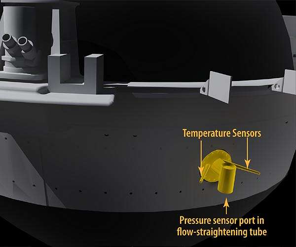 NASA instrument to measure temperature, pressure, and wind on Venus