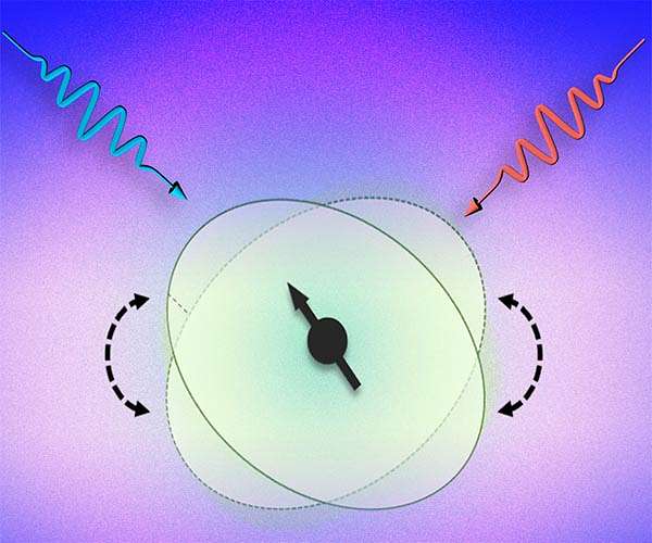 Keeping time with an atomic nucleus