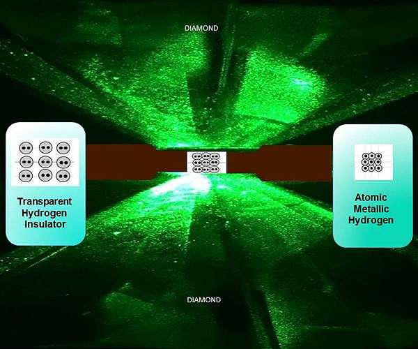 Diving into Earth's interior helps scientists unravel secrets of diamond formation