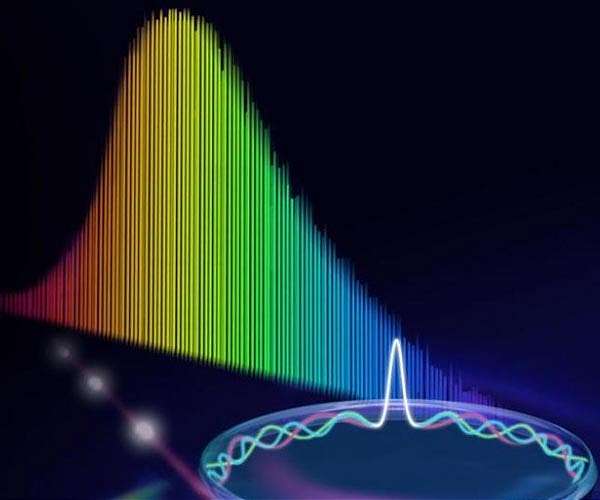 Researchers develop material capable of being invisible or reflective in IR spectrum