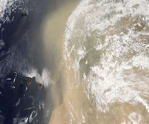 How did the Sahara Desert get so dry?