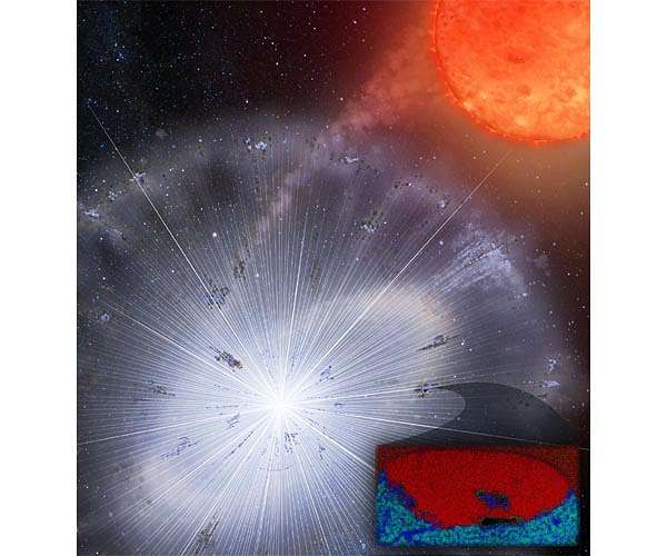 What a dying star's ashes tell us about the birth of our solar system