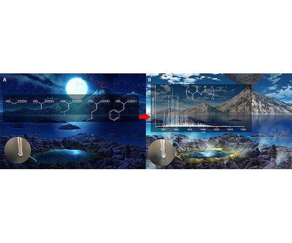 Study reveals simple chemical process that may have led to the origin of life on Earth