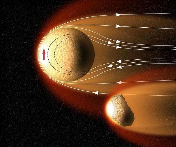 Rochester researchers uncover key clues about the solar system's history