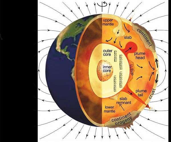 First of its kind experiment uses diamond anvils to simulate the Earth's core