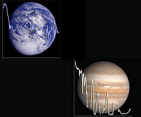 Exoplanet detectives create reference catalog of spectra and geometric albedos