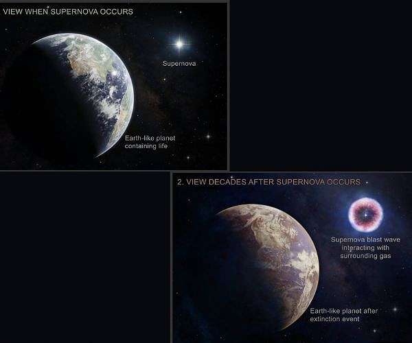 New stellar danger to planets identified by Chandra