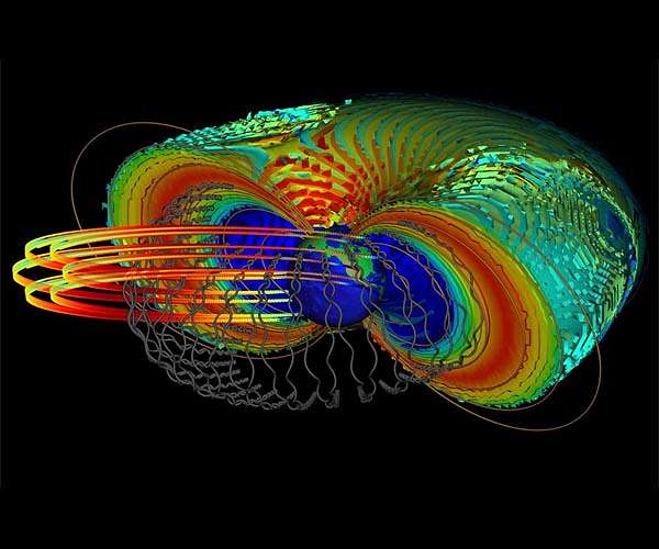 Instant turn-over of magnetism by gyro motion of relativistic electrons