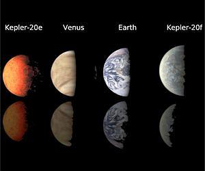 NASA Discovers First Earth-Size Planets Beyond Our Solar System