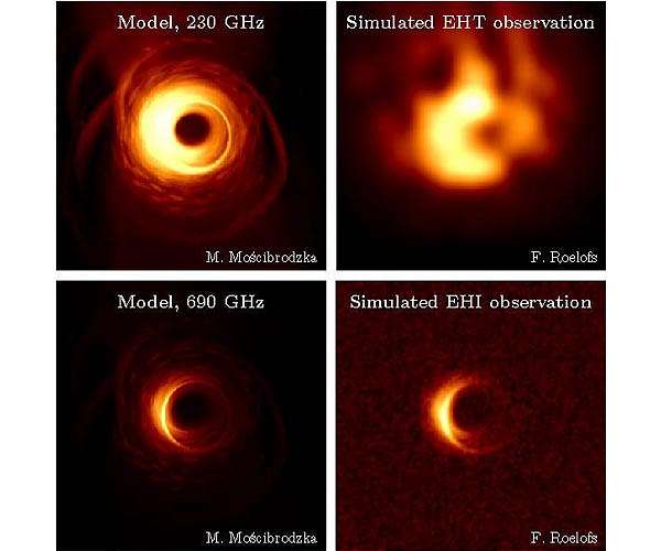Telescopes in space for even sharper images of black holes
