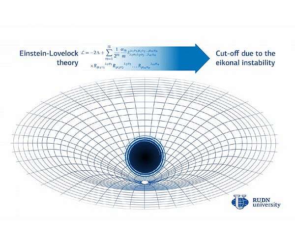 A RUDN University physicist simplified the Einstein-lovelock theory for black holes