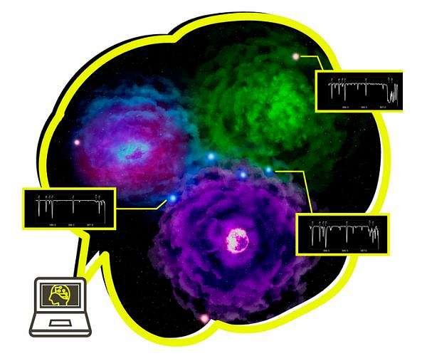 AI finds that first stars were clustered together