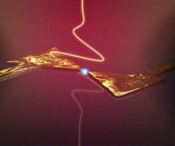Electronics at the speed of light