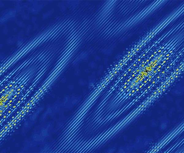 Semiconductors combine forces in photocatalysis