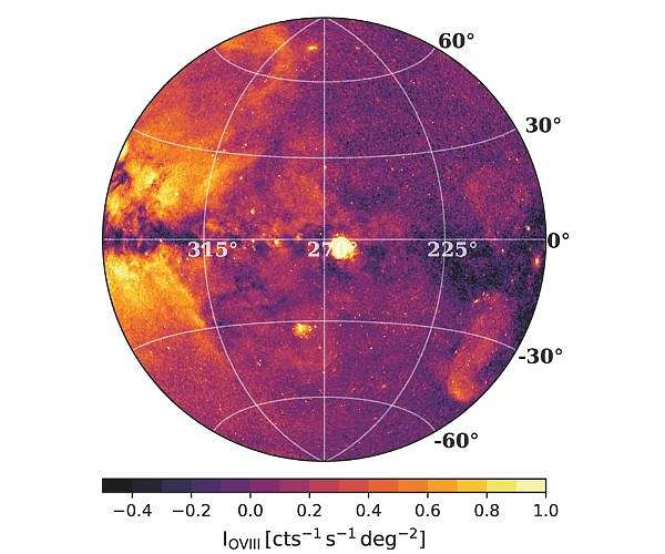 eROSITA finds hot gas all around the Milky Way - closer than expected
