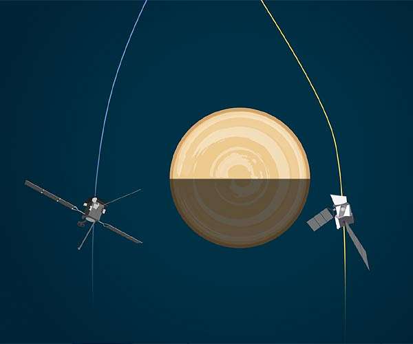 ESA gets ready for double Venus flyby