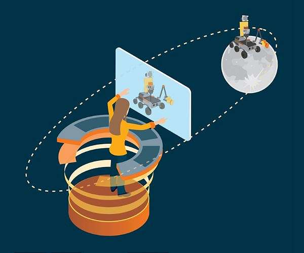 Euclid calling: downloading the Universe