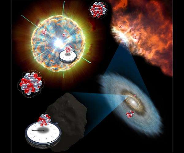 Chemistry: Meteoritic and volcanic particles may have promoted origin of life reactions