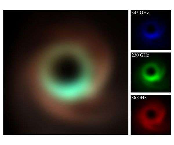 Highest-Resolution Black Hole Images Captured by Event Horizon Telescope