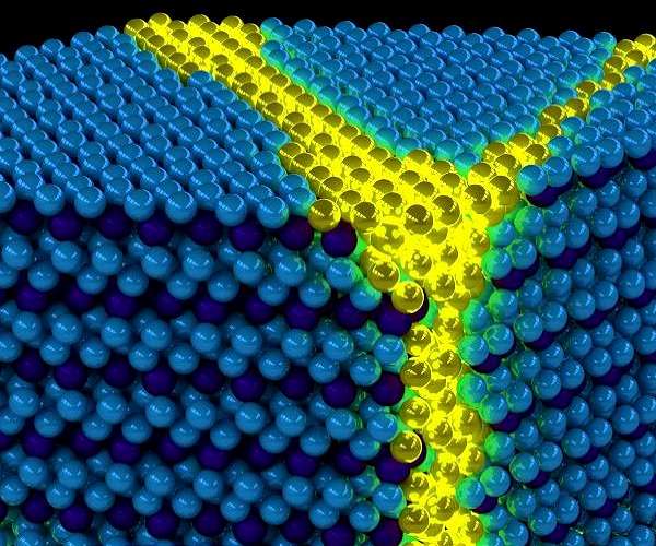 Light from exotic particle states