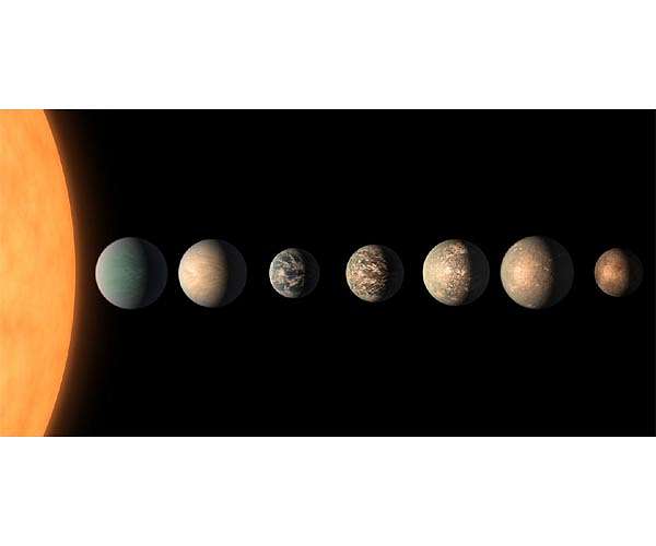 The 7 rocky TRAPPIST-1 planets may be made of similar stuff