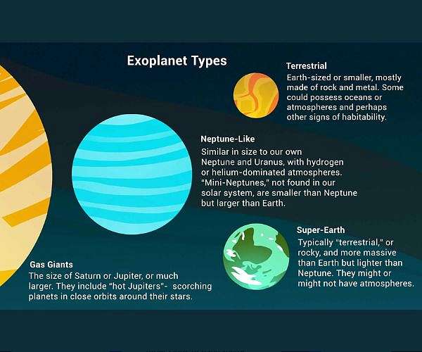 NASA data reveals possible reason some exoplanets are shrinking